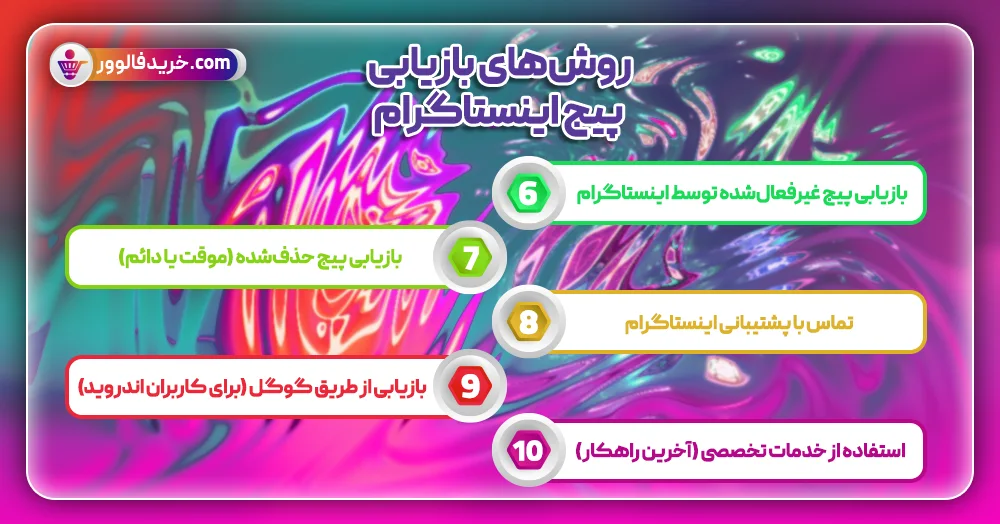 روش‌های بازیابی پیج اینستاگرام 2