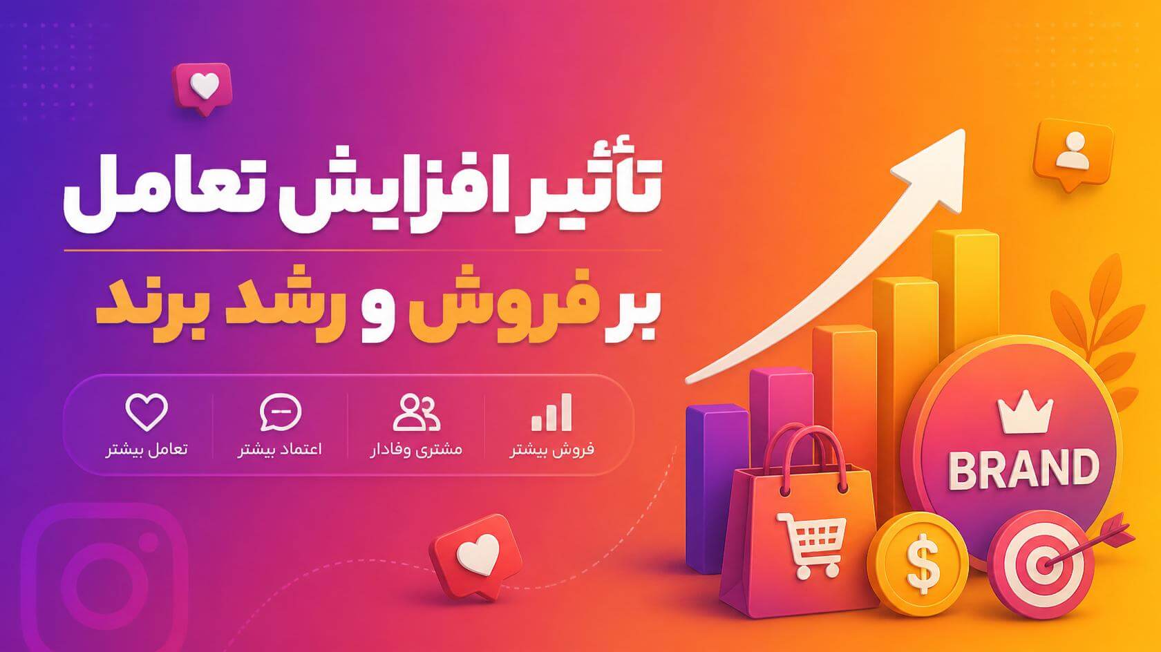تأثیر افزایش تعامل بر فروش و رشد برند